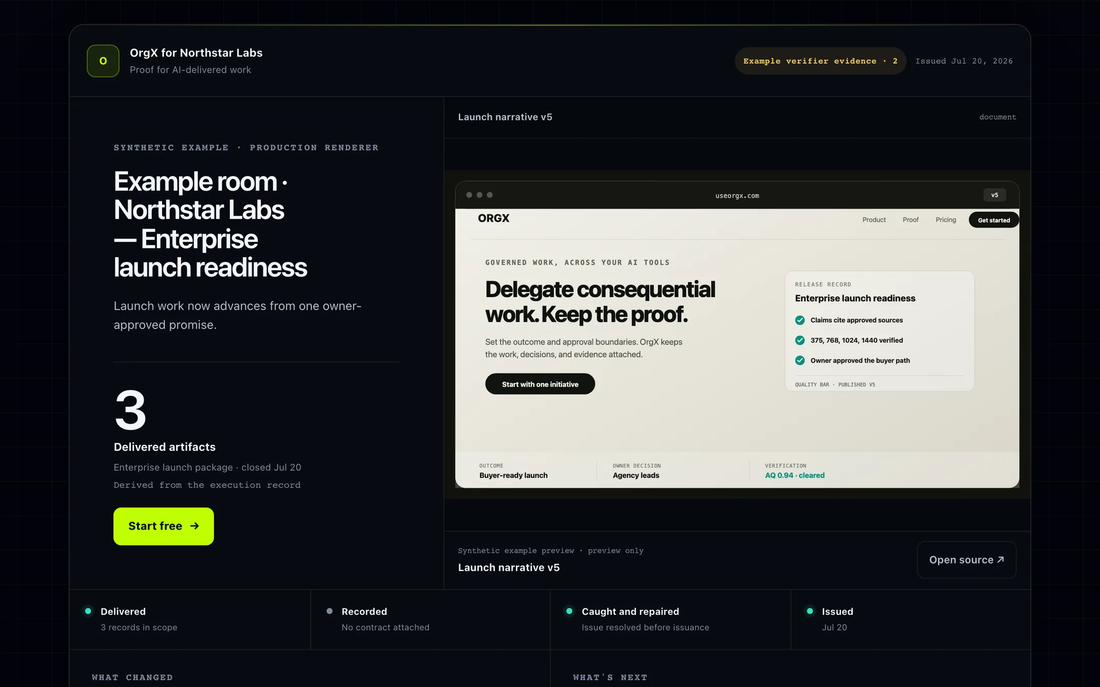 An OrgX proof room for an example client: three delivered artifacts, the launch narrative preview and its acceptance record.
